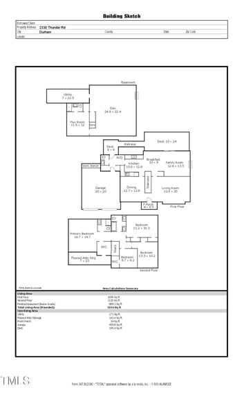 2330 Thunder Rd, Durham, NC 27712