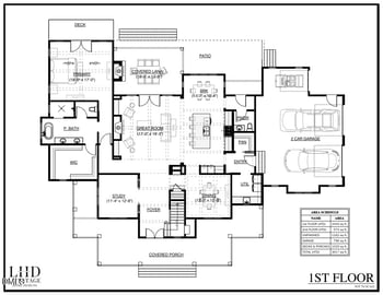 2354 Jones Ferry Rd, Pittsboro, NC 27312