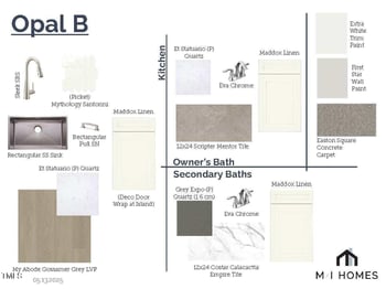 2379 Picual Way Lot 25, New Hill, NC 27562
