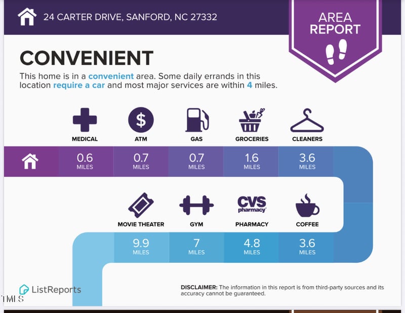 24 Carter Dr, Sanford, NC 27332