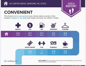 24 Carter Dr, Sanford, NC 27332