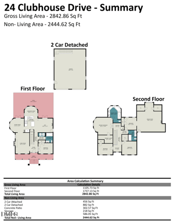 24 Clubhouse Dr, Dunn, NC 28334