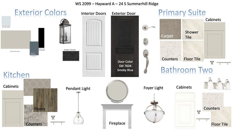 24 S Summerhill Rg, Clayton, NC 27520
