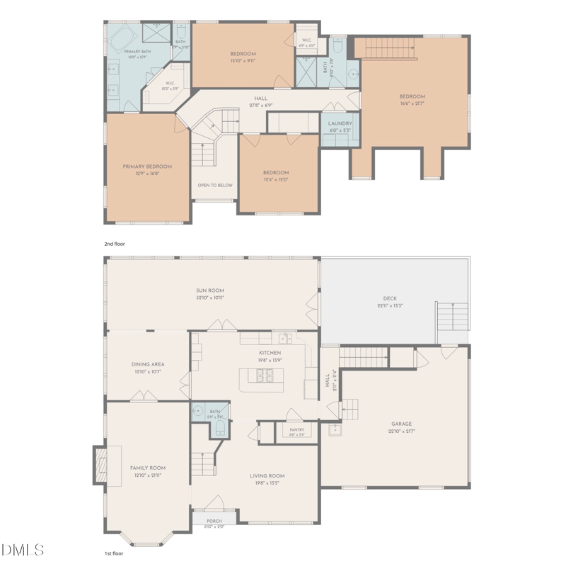 2405 Welsh Tavern Way, Wake Forest, NC 27587
