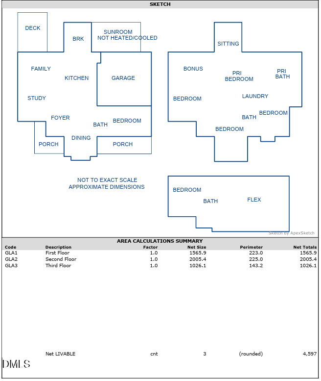 2408 Merion Creek Dr, Apex, NC 27539