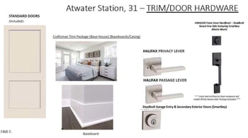 2411 Adrift Rd, Fuquay Varina, NC 27526