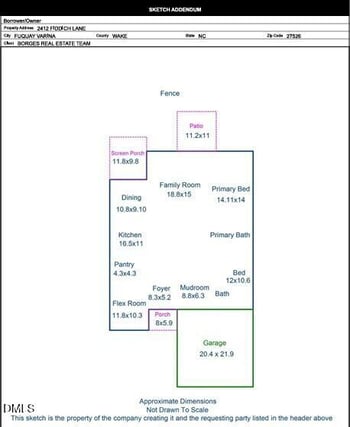 2412 Fiddich Ln, Fuquay Varina, NC 27526