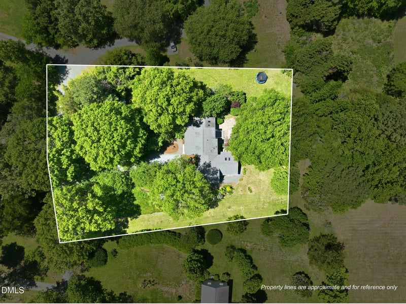 2415 Sunnyfield Ct, Hillsborough, NC 27278