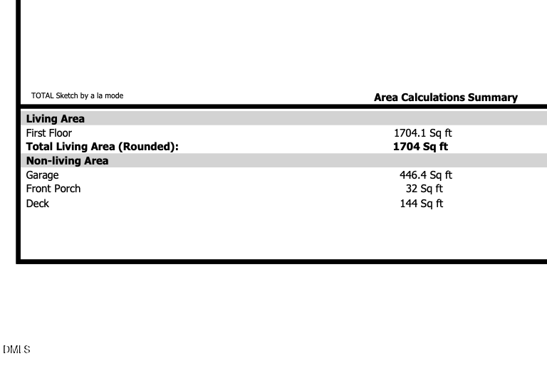 2416 Buckwater Ct, Raleigh, NC 27615
