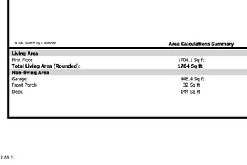 2416 Buckwater Ct, Raleigh, NC 27615