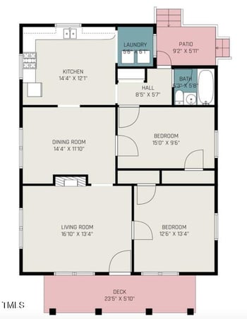 2418 Highland Ave, Durham, NC 27704