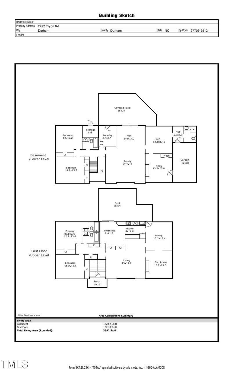 2422 Tryon Rd, Durham, NC 27705