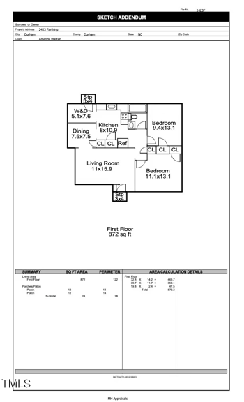 2423 Farthing St, Durham, NC 27704