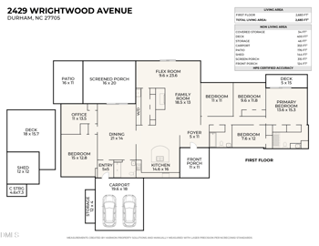 2429 Wrightwood Ave, Durham, NC 27705