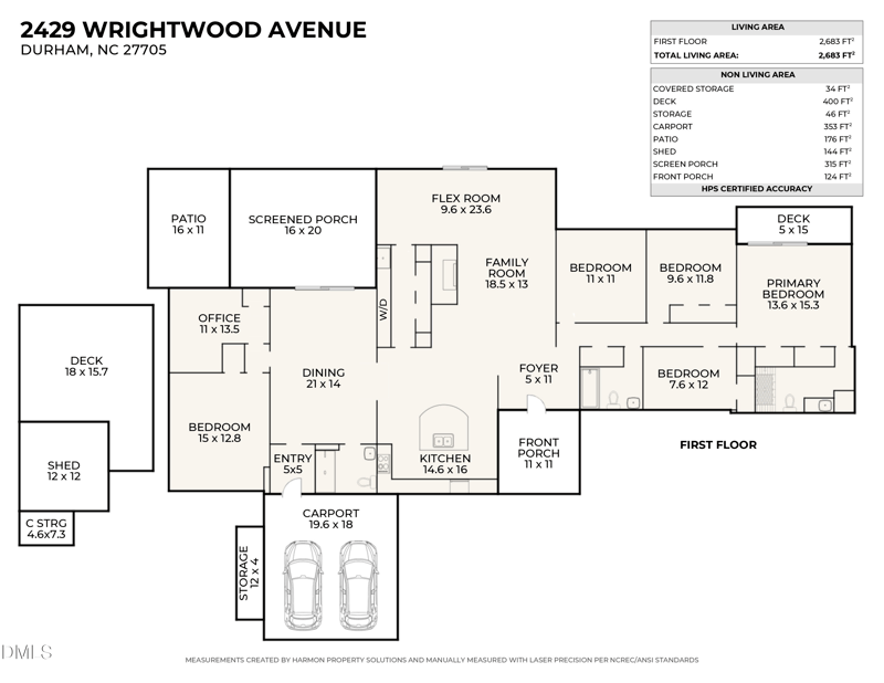 2429 Wrightwood Ave, Durham, NC 27705