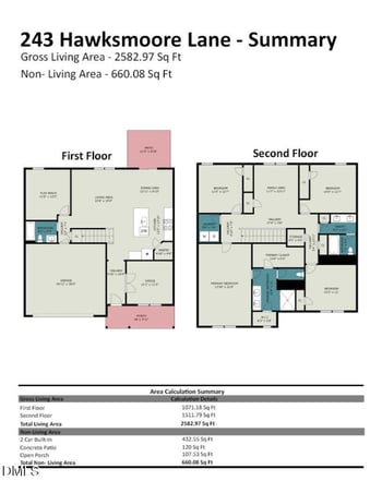 243 Hawksmoore Ln, Lillington, NC 27546