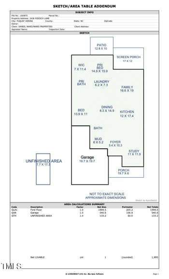 2436 Fiddich Ln, Fuquay Varina, NC 27526