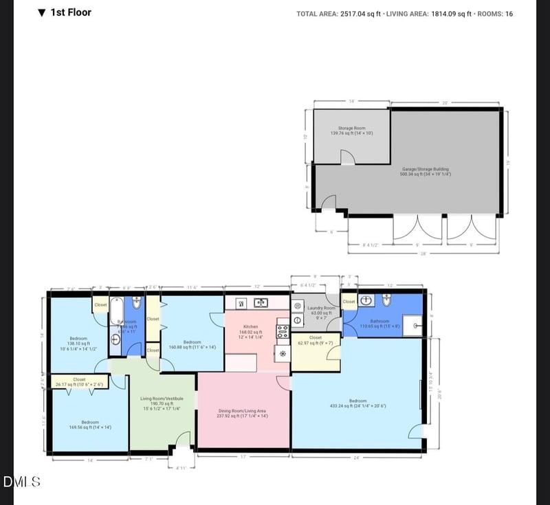 2439 George Owen Rd, Fayetteville, NC 28306