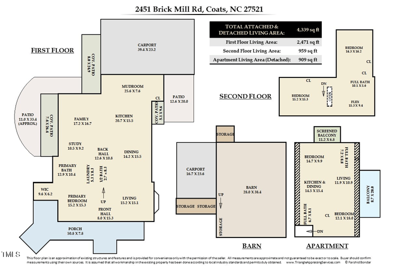 2451 Brick Mill Rd, Coats, NC 27521