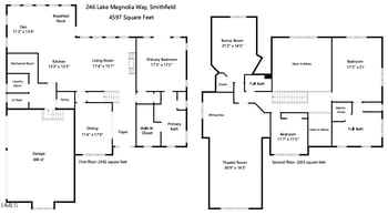 246 Lake Magnolia Way, Smithfield, NC 27577