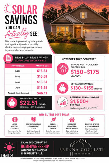 247 Axis Deer Ln, Garner, NC 27529