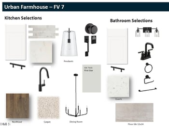 2488 Vetrina Way, Apex, NC 27502