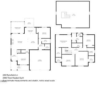 249 Ransfield Ln, Fuquay Varina, NC 27526