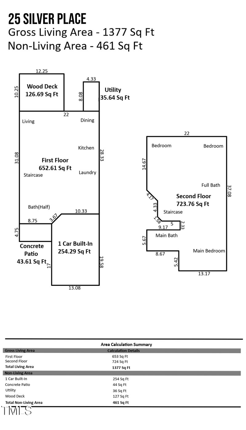 25 Silver Pl #Apt B, Angier, NC 27501