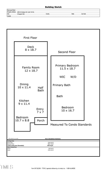 250 Estes Dr #101, Chapel Hill, NC 27514