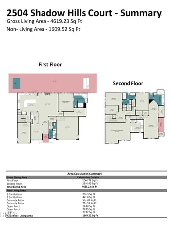 2504 Shadow Hills Ct, Raleigh, NC 27612