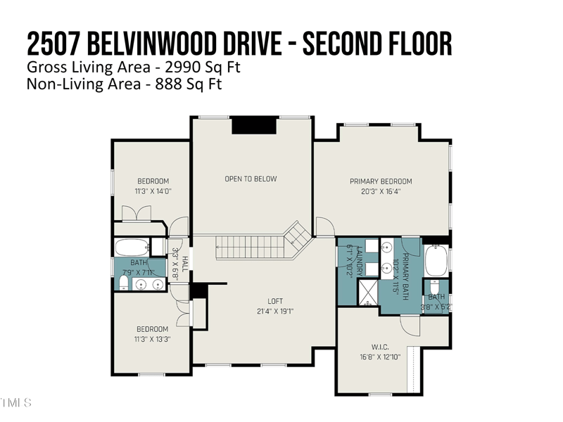 2507 Belvinwood Dr, Fuquay Varina, NC 27526