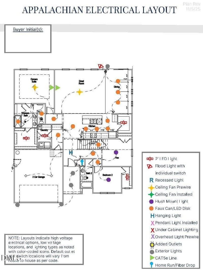 251 Scarlet Sage Dr, Fuquay Varina, NC 27526