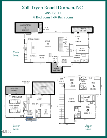 2511 Tryon Rd, Durham, NC 27705
