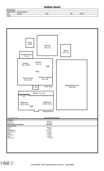 2512 Sundial Cir, Durham, NC 27704