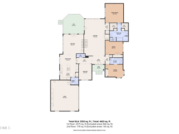 2518 Mcgowan Ct, Wake Forest, NC 27587