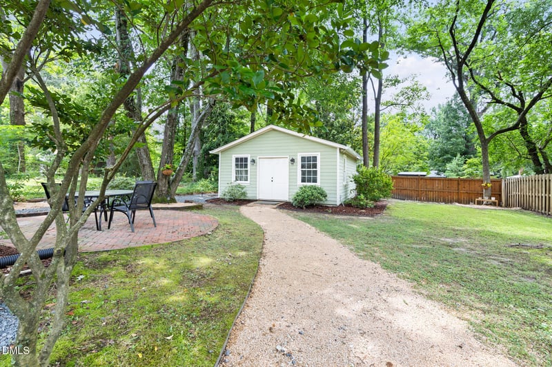 2521 Shenandoah Ave, Durham, NC 27704