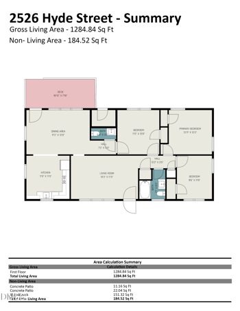 2526 Hyde St, Burlington, NC 27217