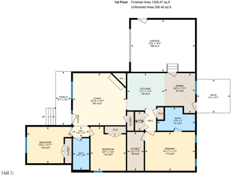 253 Middle Landing Dr, Smithfield, NC 27577
