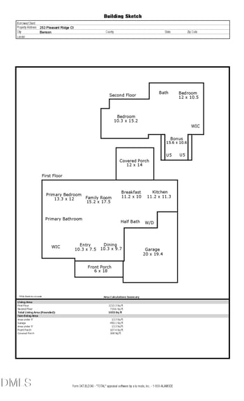 253 Pleasant Ridge Ct, Benson, NC 27504