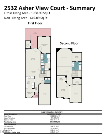 2532 Asher View Ct, Raleigh, NC 27606
