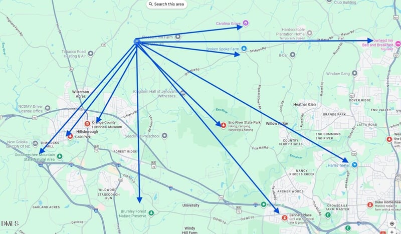 2540 Miller Rd, Hillsborough, NC 27278