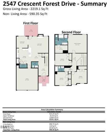 2547 Crescent Forest Dr, Raleigh, NC 27610