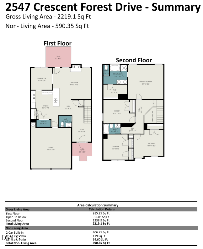 2547 Crescent Forest Dr, Raleigh, NC 27610