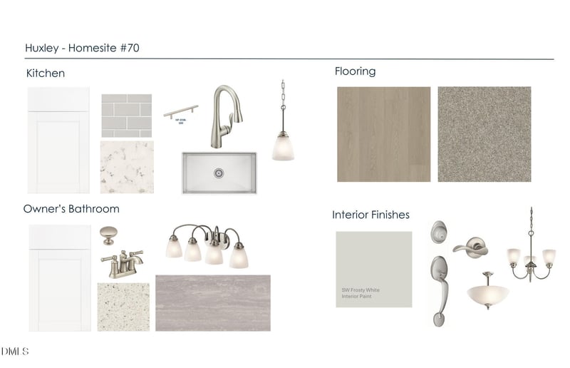 2548 Olive Chapel Rd, Apex, NC 27502