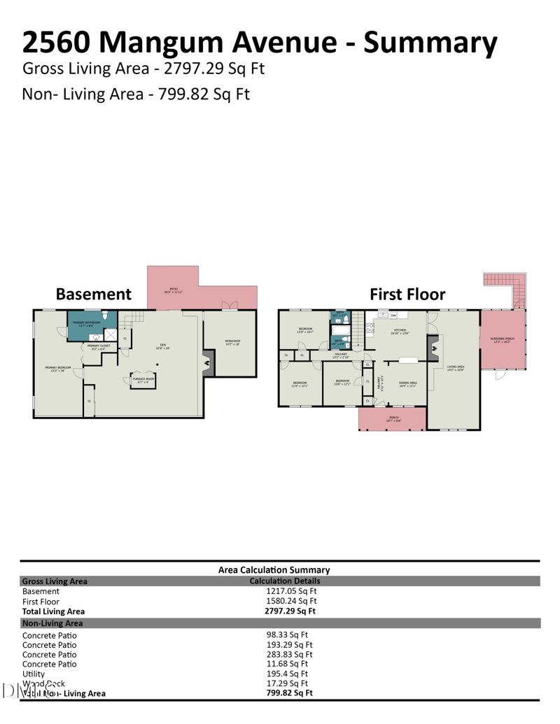 2560 Mangum Ave, Creedmoor, NC 27522