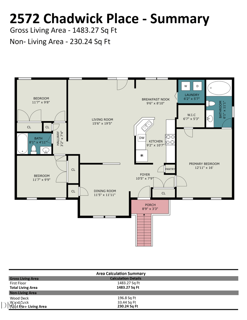 2572 Chadwick Pl, Durham, NC 27704