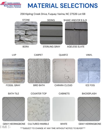 258 Kipling Creek Dr, Fuquay Varina, NC 27526