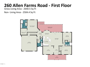 260 Allen Farms Rd, Sanford, NC 27330