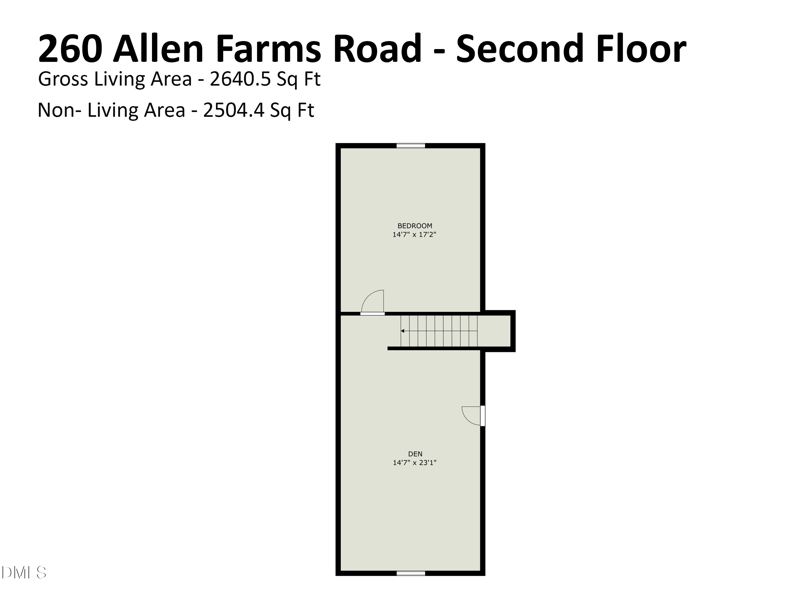 260 Allen Farms Rd, Sanford, NC 27330