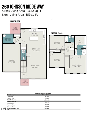 260 Johnson Ridge Way, Four Oaks, NC 27524